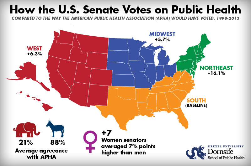 An infographic showing the differences in public health voting by region, gender and political party, citing numbers from the story.